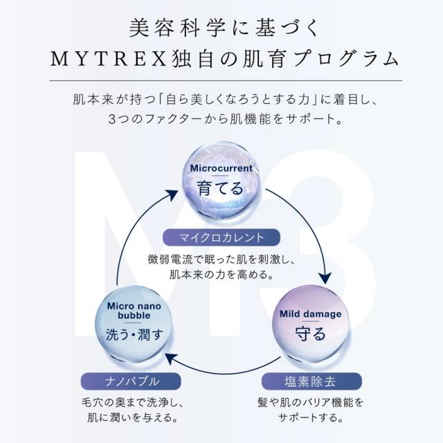 MYTREX(マイトレックス) HIHO FINE BUBBLE+eのイメージ画像