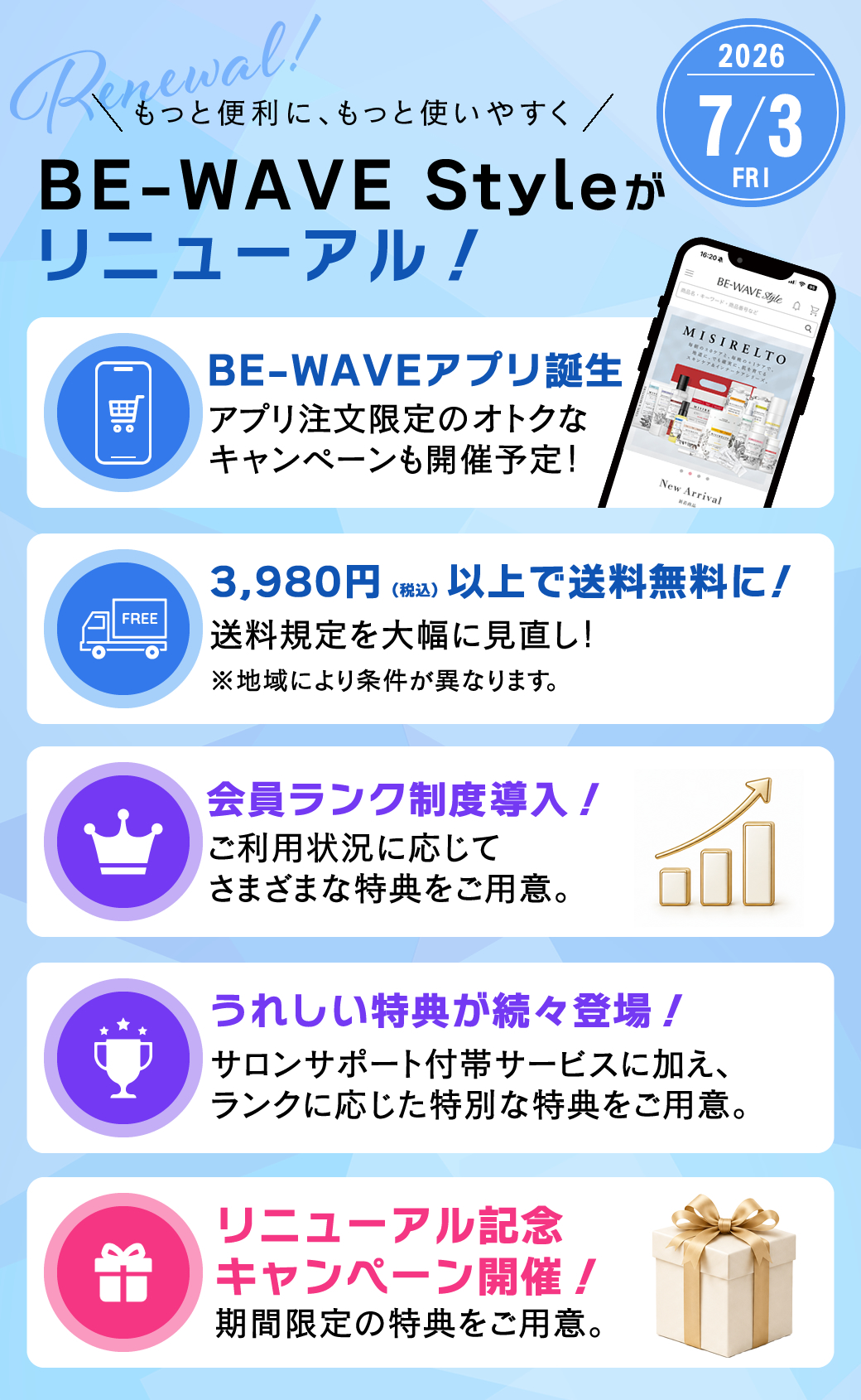 リニューアル